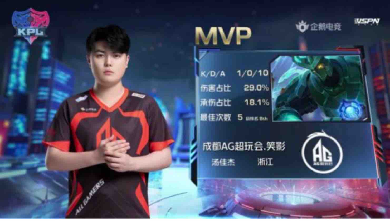 0万欧元的 0万欧元的