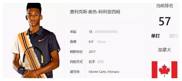 多方案切换 多方案切换