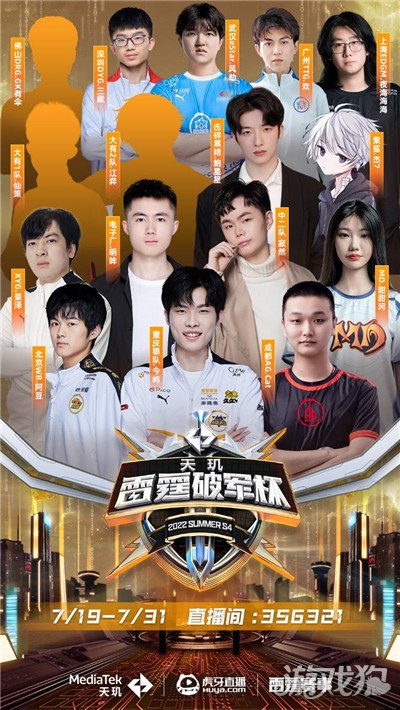 专业与温度 专业与温度